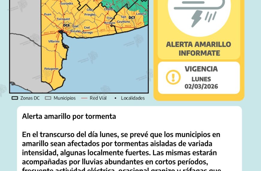 Doble alerta amarillo por tormentas y viento