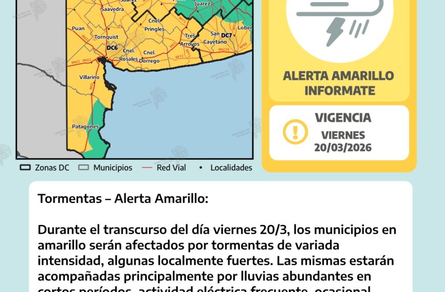 Alerta amarillo para hoy y mañana en la ciudad