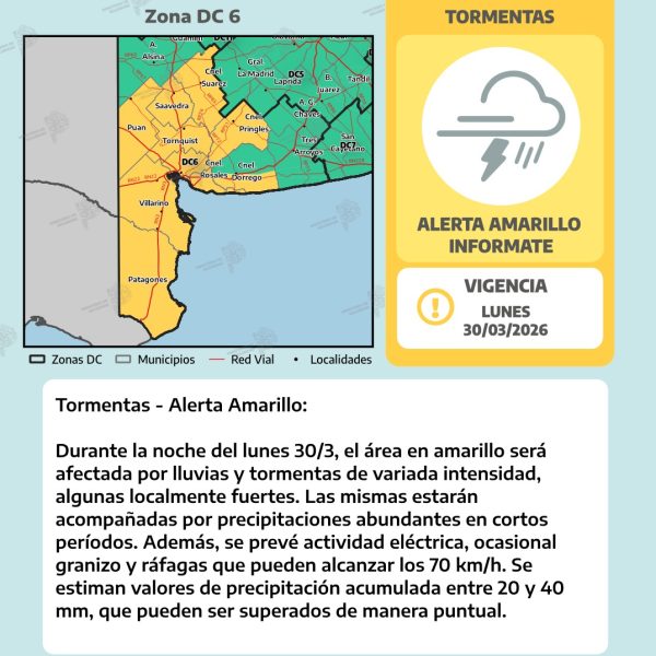 Alerta amarillo para hoy y mañana en la ciudad