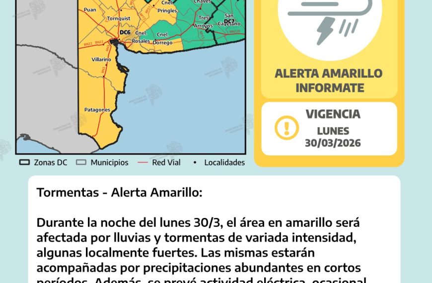 Alerta amarillo para hoy y mañana en la ciudad