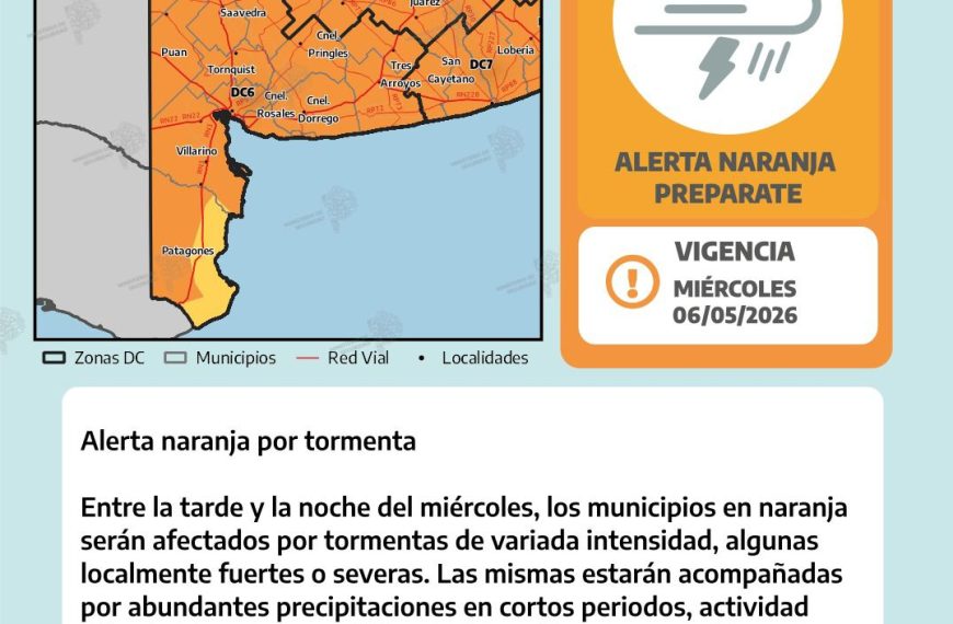 Alerta naranja por tormentas en la ciudad
