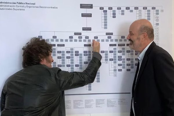 El Gobierno trabaja en un nuevo paquete de leyes para desregular la economía y fomentar la competencia