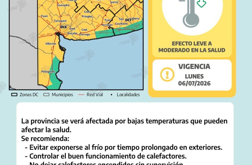 Alerta por bajas temperaturas para hoy en la ciudad