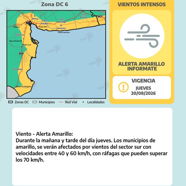 Alerta amarillo por viento durante la tarde